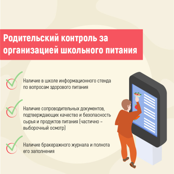 Родительский контроль школьного питания.