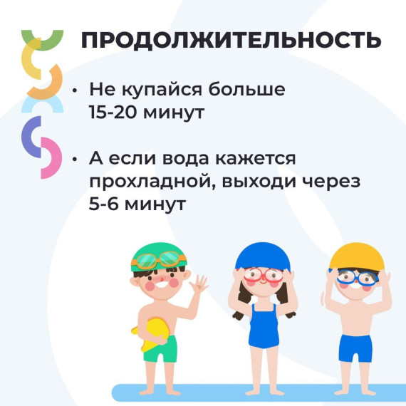 Безопасность на воде.